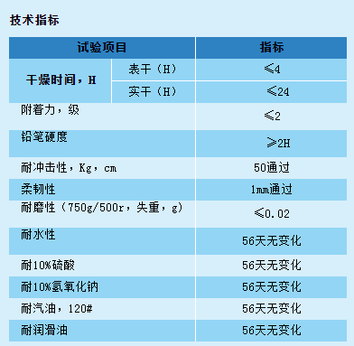 ☈	水墨艺术型地坪工程参数